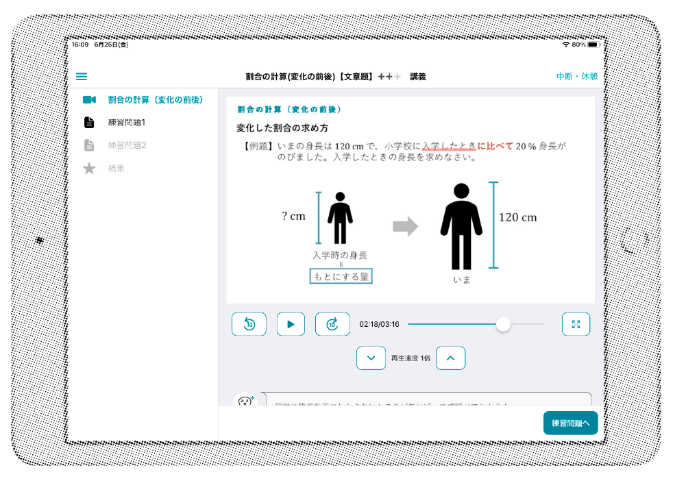 専用のカリキュラム